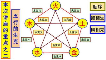 2. 阴险凶兆表现形式