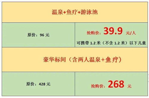 #6 那些奇奇怪怪的额外福利，你真的需要吗？