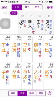 女命八字中哪些特点预示着命好嫁良夫？