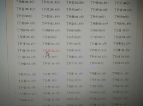 怎么看取名良好不良好？姓名测试打分了解一下！