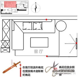 三、 桃木剑的选购标准与摆放原则