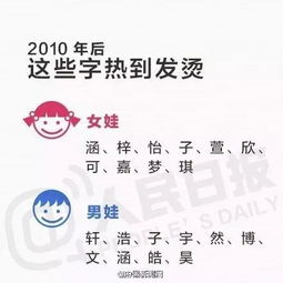 三、 给名字加一点情感色彩，让它不只是字面意思那么简洁