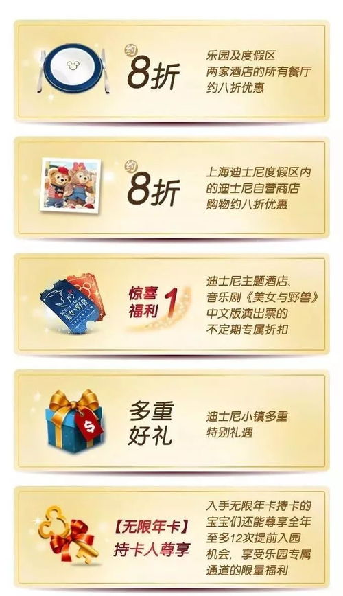 2026年迪士尼生存指南