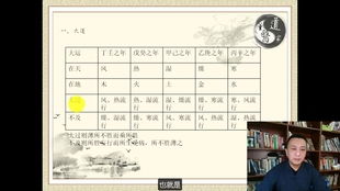 生辰八字中的四个辰分别指什么？八字里有三个辰是何含义？