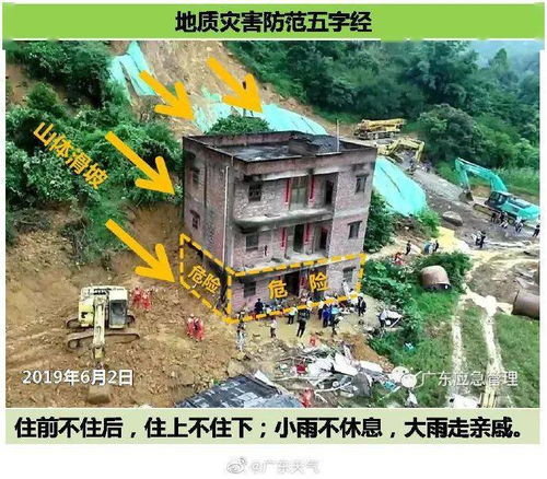 2.2 风水镜之功嫩化应用