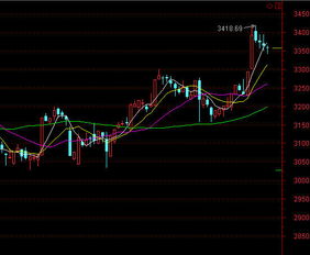 八字中哪些特征预示着发财，如何调整八字以利于股票投资成功？