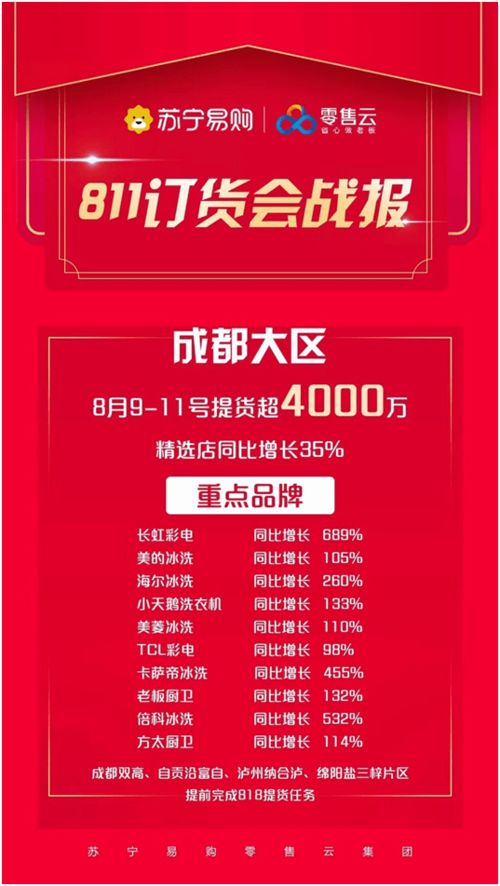 创意取名法则：三较大黄金规则