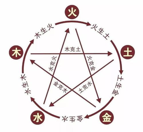 五、 现代化双轨制历法的共存现状