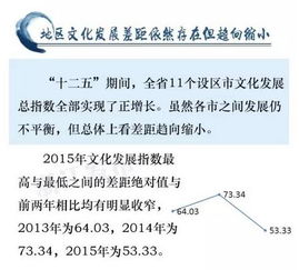 三、 更多维度评价体系构建