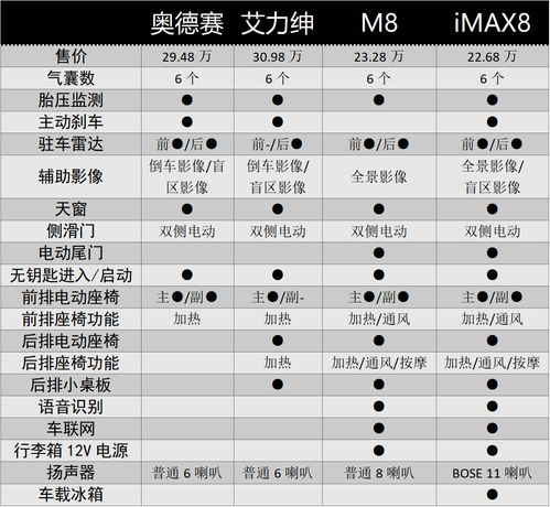 2026年6月黄道吉日瞎编表