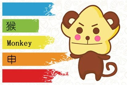 2026年属猴人的全年运势详解，每月运势如何？