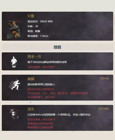 一、了解命名原则