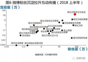 ：传统择吉文化的现代审视与入宅仪式的深层意蕴
