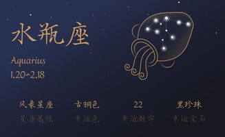 星座网名：个性与情感的多元流露