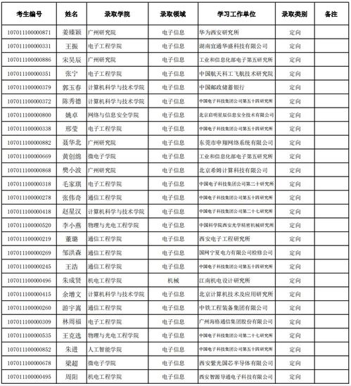 如何通过姓名祥批正缘预测和命格对照表查询我的命理运势？
