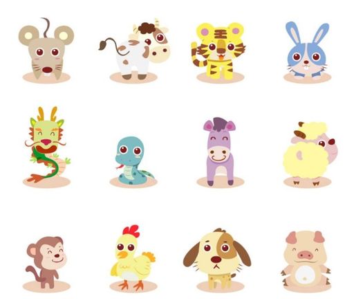 哪些生肖属于土肖？十二生肖中属土的有哪些？