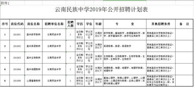 二、 农历视角下的虚岁与生肖辨识