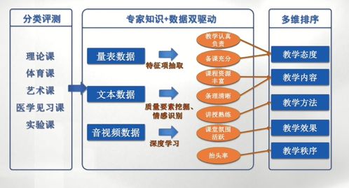 海图意象与教育领域企业名称契合性的学术探讨