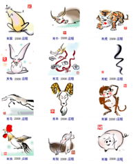2008年属什么生肖？这一年又被称为什么年有何含义？