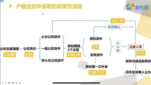 八字如何具体影响升学运势及求学过程中的命运走向？