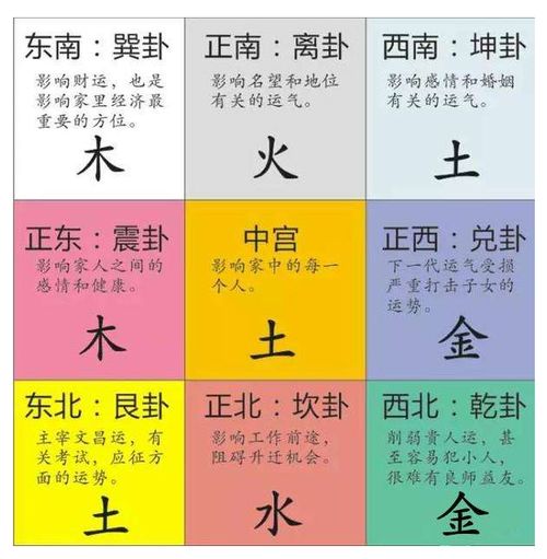 八字印星过重会对个人运势产生哪些不利影响？