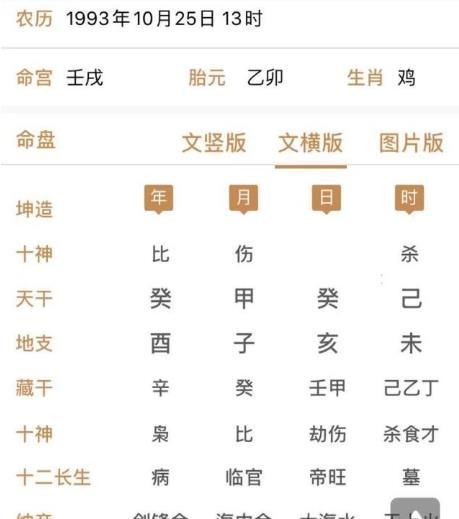 时柱七杀时干七杀时柱伤官，这样的八字组合是否吉利？