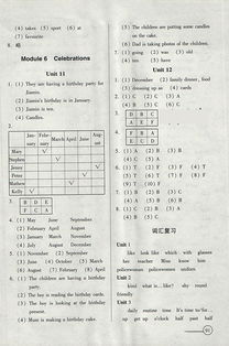 四、 实践指南——上坟吉日操作要点（含提议列表）