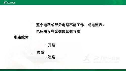 噪音插曲：有一次我把闹钟设成凌晨5点，然后一边洗脸一边数羊……最终还是结果是还是没能提早到场。