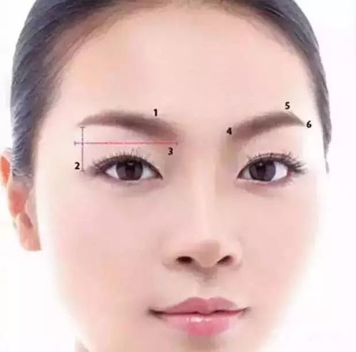 负向效应：人际摩擦
