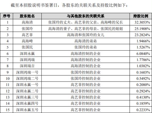 2026年姓名配对血型契合度与正缘，能否推荐合适的配对方案？