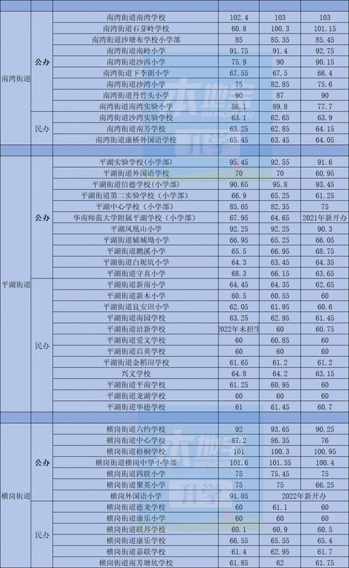 五、 历史数据参考与周期性验证