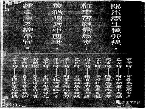 甲木与壬水：解救之道