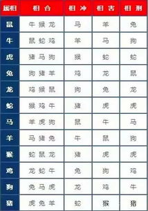 白马青牛对应关系