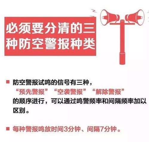 不同行业优选日期