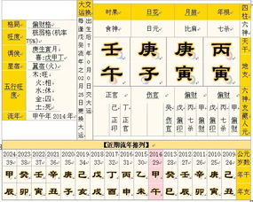 八字姻缘何时能来？如何通过八字分析姻缘运势？