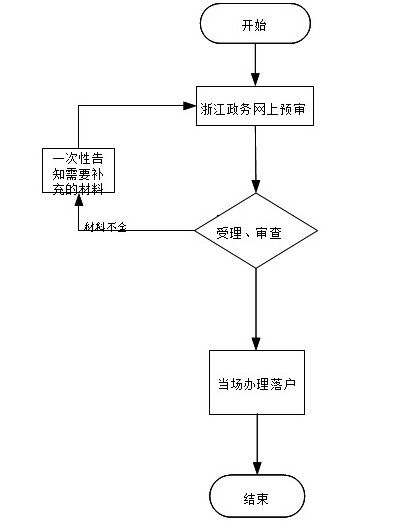 2024年或2026年台州谢年吉日推荐有哪些？