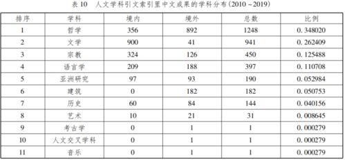 ：安门仪式的文化意蕴与时空选择