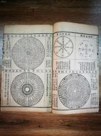 如何通过抽签进行风水断卦和占卜？