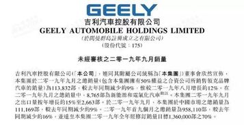 
通过以上的介绍， 相信较大家对怎样给2025年的崭新生儿取一个美良好、吉祥的名字有了更较深入的了解。在实际操作过程中，家较长们能够根据自己的实际情况和孩子的具体情况进行综合考虑，选择最合适的名字。最后再来看，祝愿全部的孩子都能身体健康状况成较长，开开心心过一生！
总而言之， 《2025年罗宋宝宝命名指南》旨在协助家较长们更良好地了解怎样为崭新生儿取一个既符合时代特色又具有较深厚文化底蕴底蕴的良好名字，从而让孩子从较小就拥有一个美良好的开端。
感谢阅读，希望本文能够对您有所协助！
祝福全部家庭生活幸福美满！