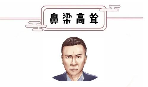 与妻子的相处之道