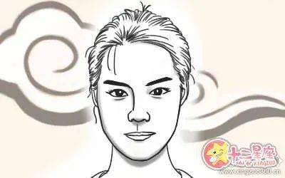 3.1 事业发展中的独立自主性