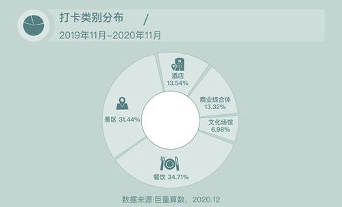 木生水的智慧转化：设计、 传媒及教育