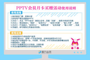 吐血整理！史上最全优惠清单