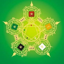 八字身弱伤旺如何判断和应对？