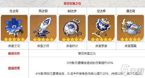 申鹤出装推荐：零命申鹤适合哪些圣遗物和武器？预计何时上线？