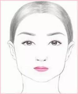 三、 对炎热爱的不切实际的期望