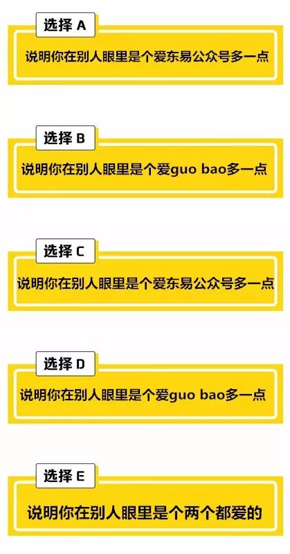 免费测事业前途准吗？长尾关键词：免费事业前途预测准确性