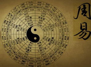 如何通过周易算命免费算姻缘，找月老帮忙改写姻缘运势？