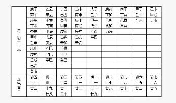 7月17日日子测吉凶择日万年历精准版，适合做什么活动？