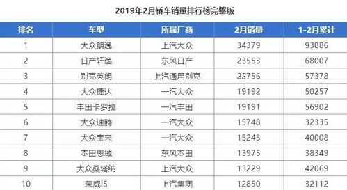 2026年2月有哪些吉日适合购车呢？
